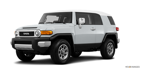 Best Resale Mid-Size SUV/Crossover